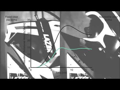 Casque VTT LAZER CAGE KINETICORE Noir Blanc