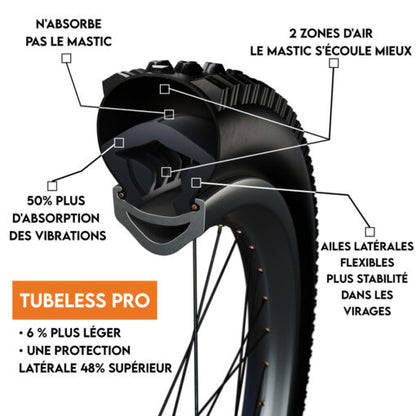 Anti-Klemschuim Tubeless TANNUS PRO 27.5x2.10-2.60