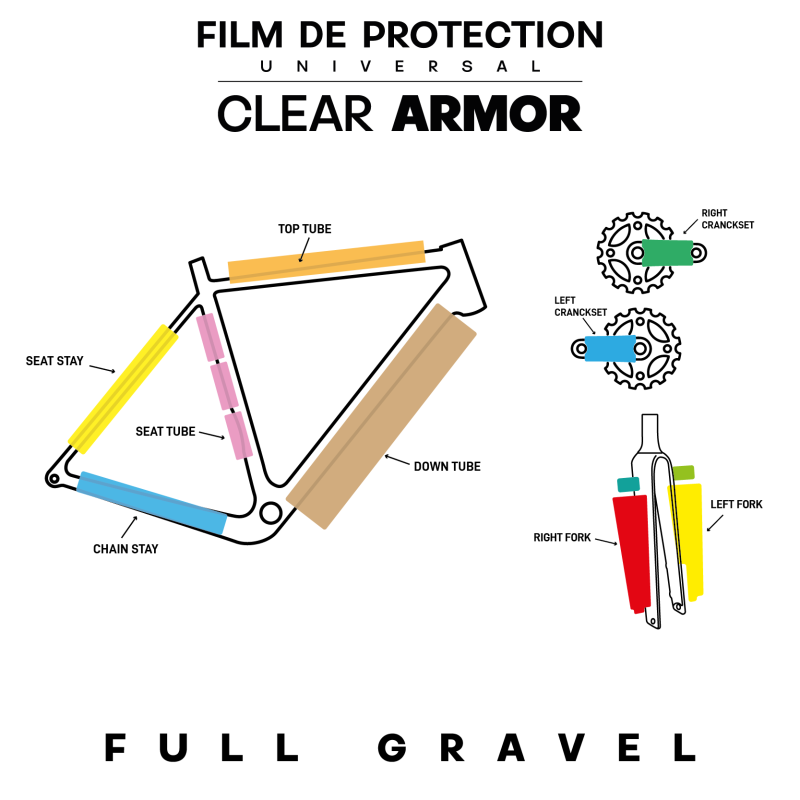 Protection de Cadre MONKEY'S SAUCE FULL UNIVERSAL Route Matt