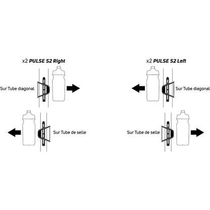 Bidonhouder ZEFAL PULSE S2 Rechts Carbon Zwart
