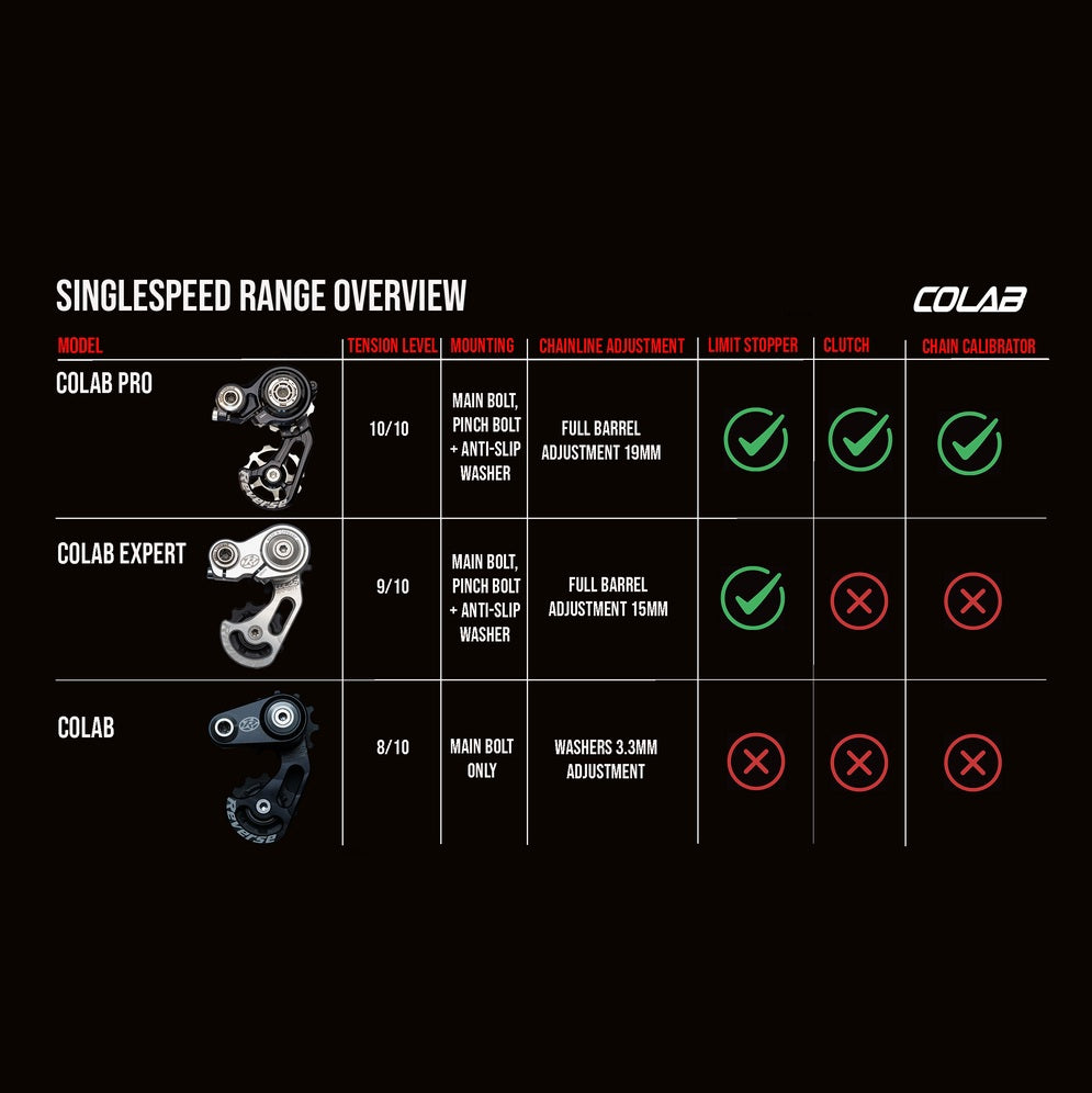 REVERSE COLAB PRO zilveren kettingspanner