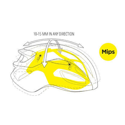 Casque Route MET RIVALE MIPS Blanc Glossy
