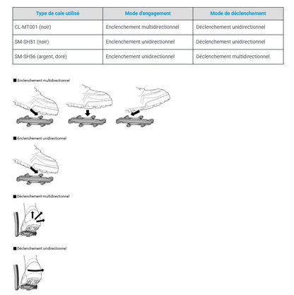 Kit Cales SHIMANO SPD SM-SH51 avec Plaques de Support