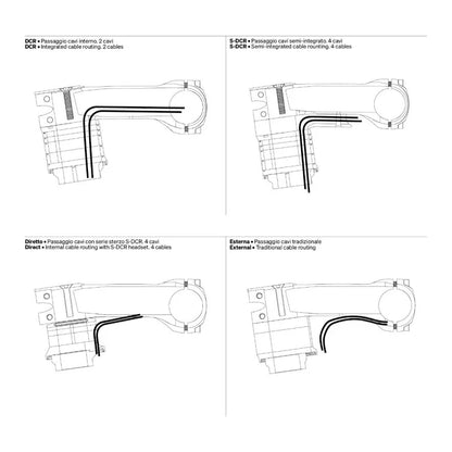 Stuurpen DEDA SUPERBOX V2 82° POB Finish