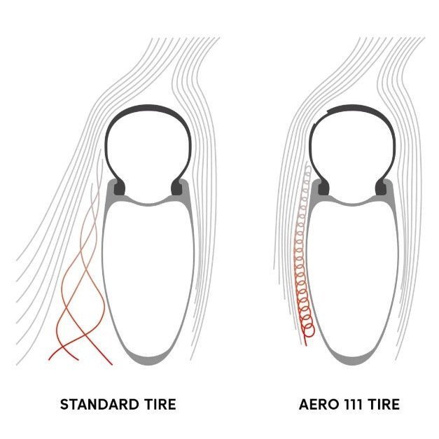 Paire de Roues DT SWISS ARC 1100 DICUT WTS 55 Tubeless Ready (Center Lock)